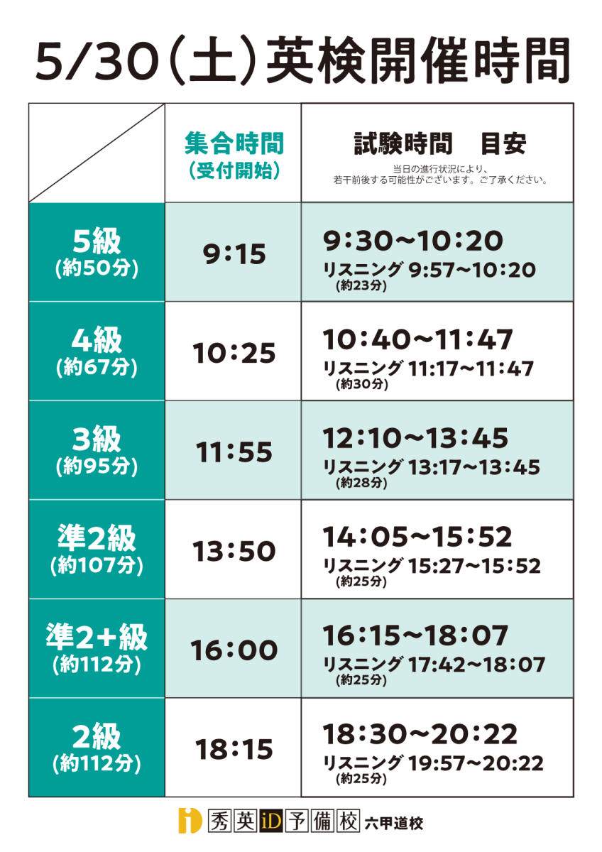 英検開催時間